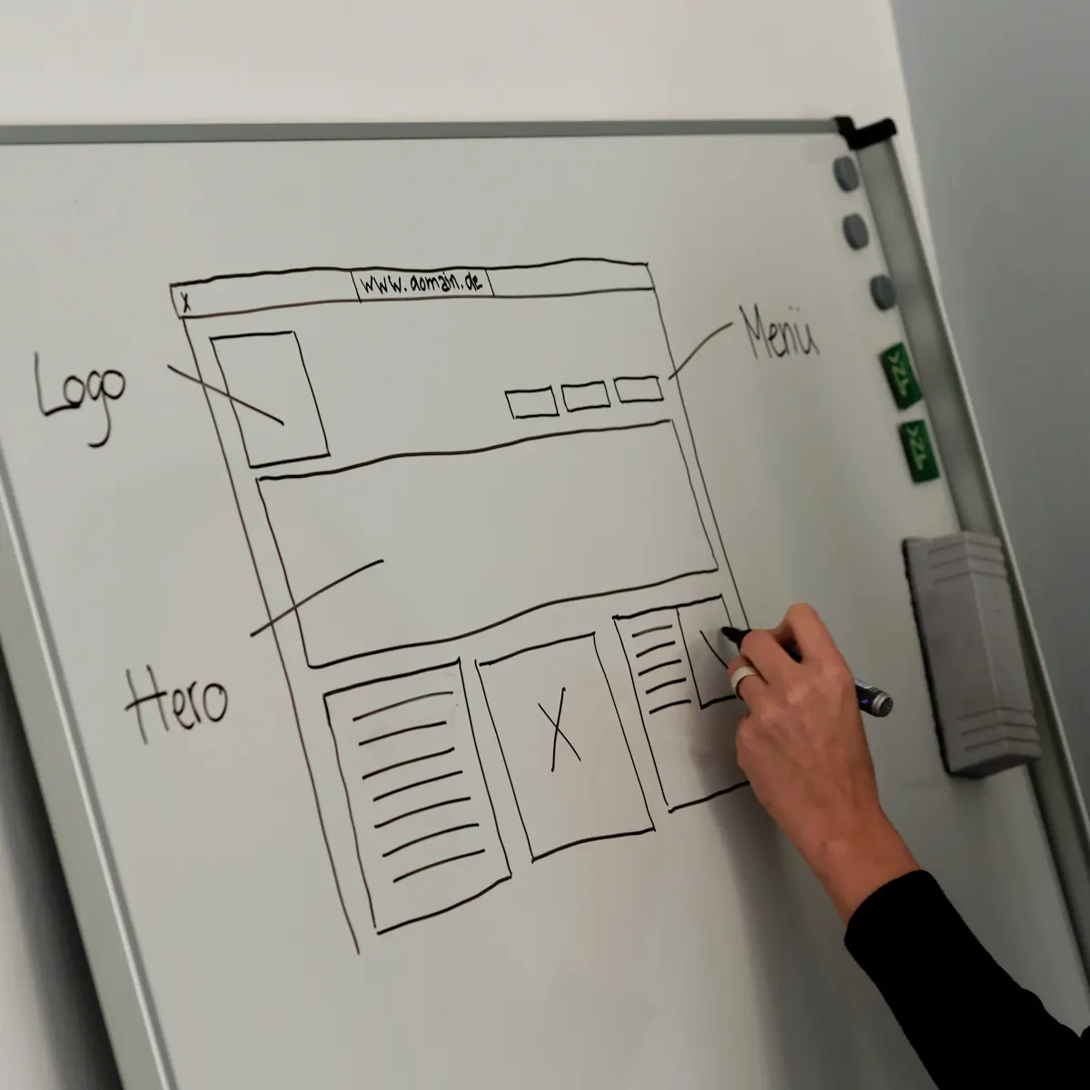 E-Commerce-Strategie Workshop