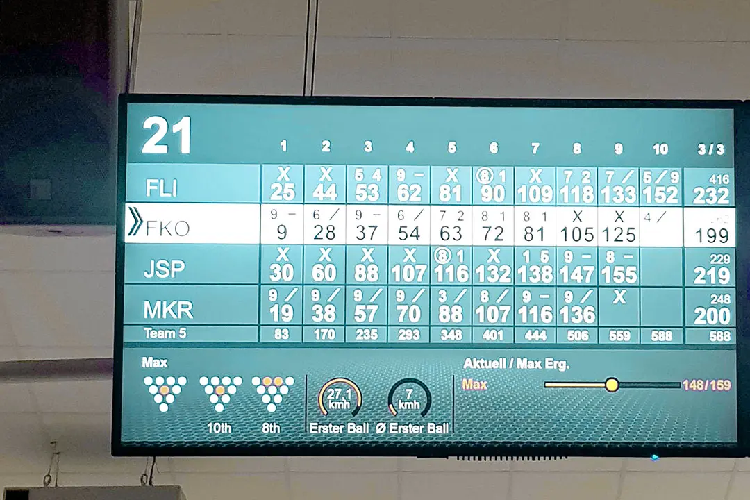Unser Bowlingteam