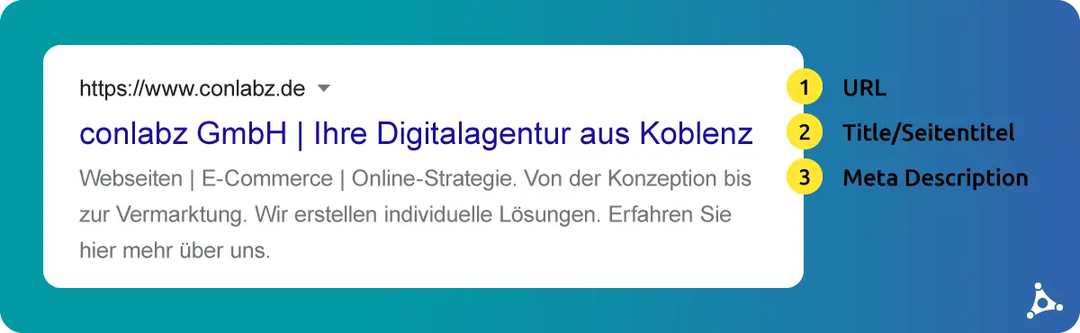 SearchSnippet der conlabz-Website