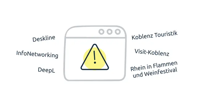 Diagramm zeigt die dezentrale Ausgangsstruktur mehrerer getrennter Systeme vor der Projektumsetzung